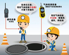 宁津有限空间安全作业操作规程